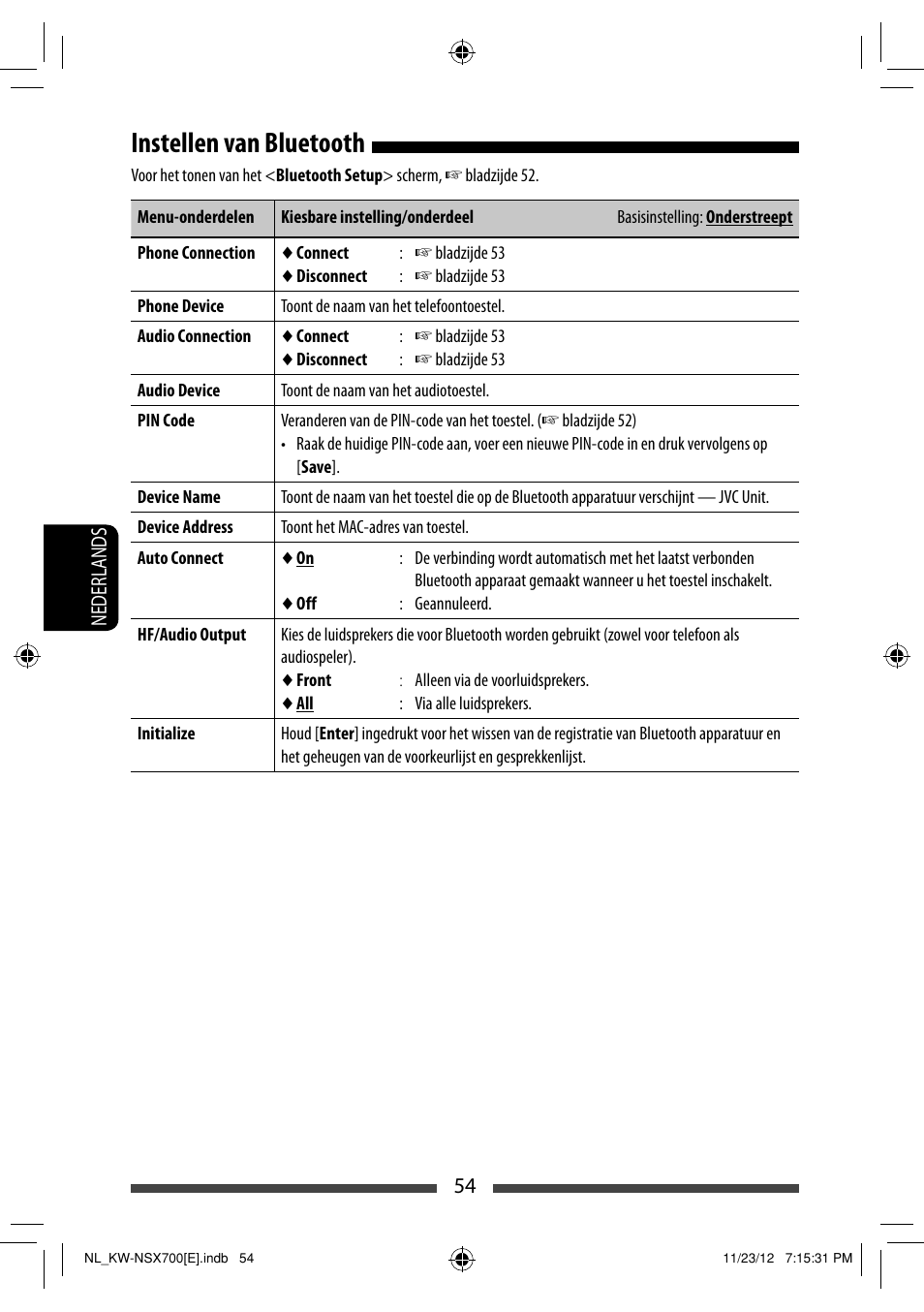 Instellen van bluetooth | JVC KW-NSX700 User Manual | Page 282 / 309