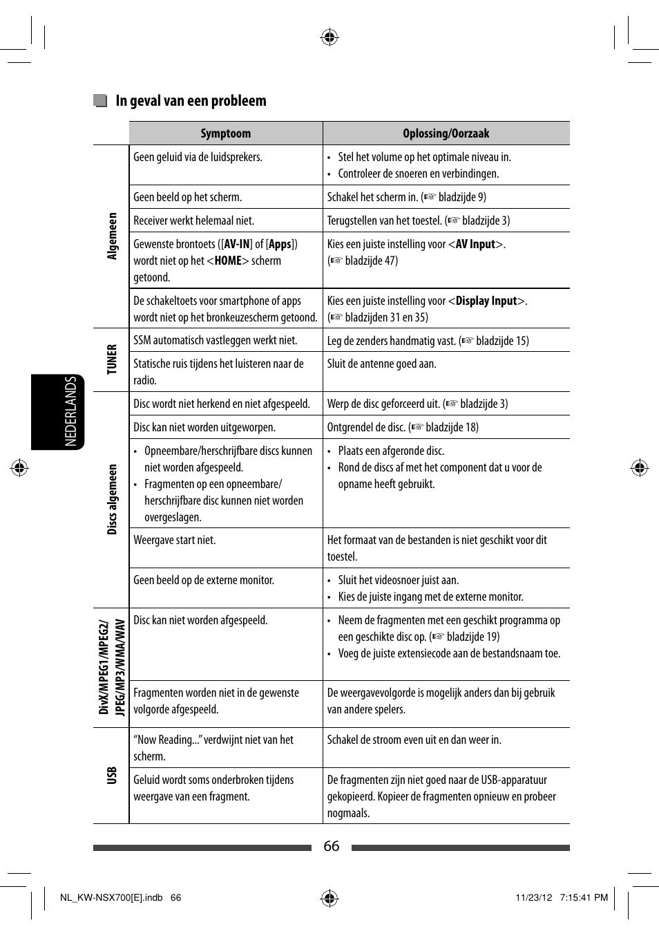 JVC KW-NSX700 User Manual | Page 294 / 309