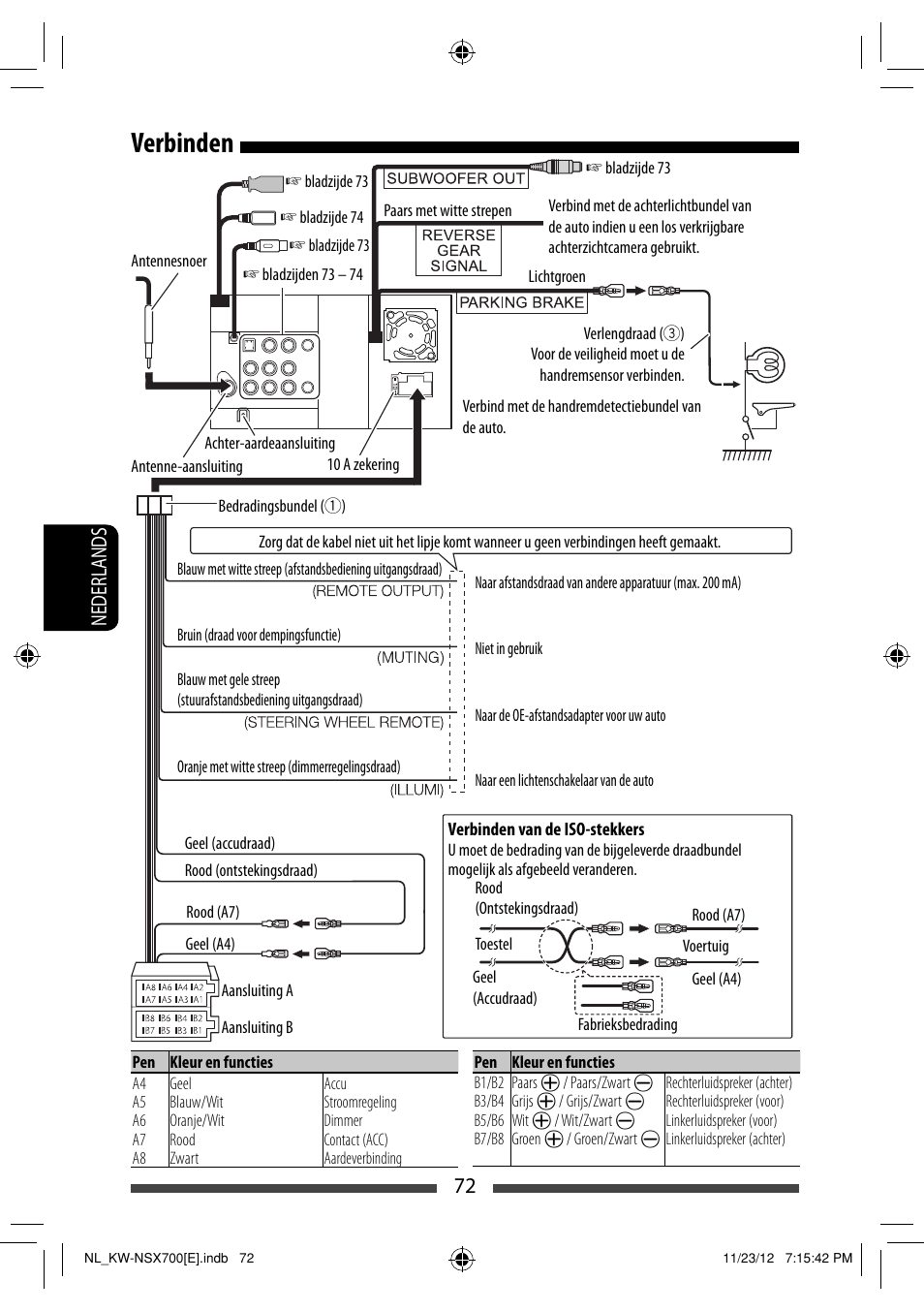 Verbinden, 72 nederlands | JVC KW-NSX700 User Manual | Page 300 / 309