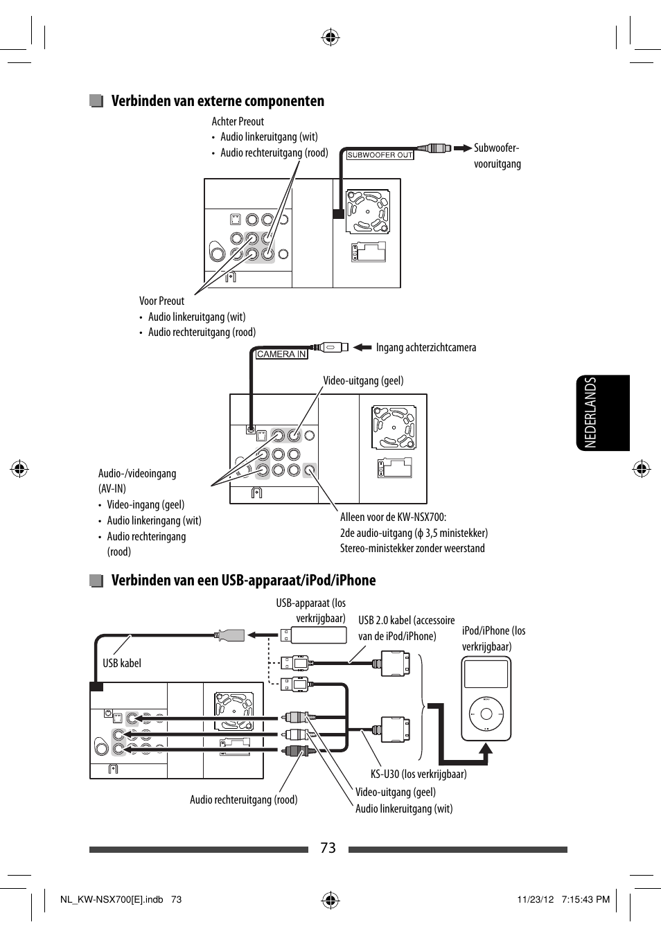 Verbinden van externe componenten, Verbinden van een usb-apparaat/ipod/iphone, 73 nederlands | JVC KW-NSX700 User Manual | Page 301 / 309