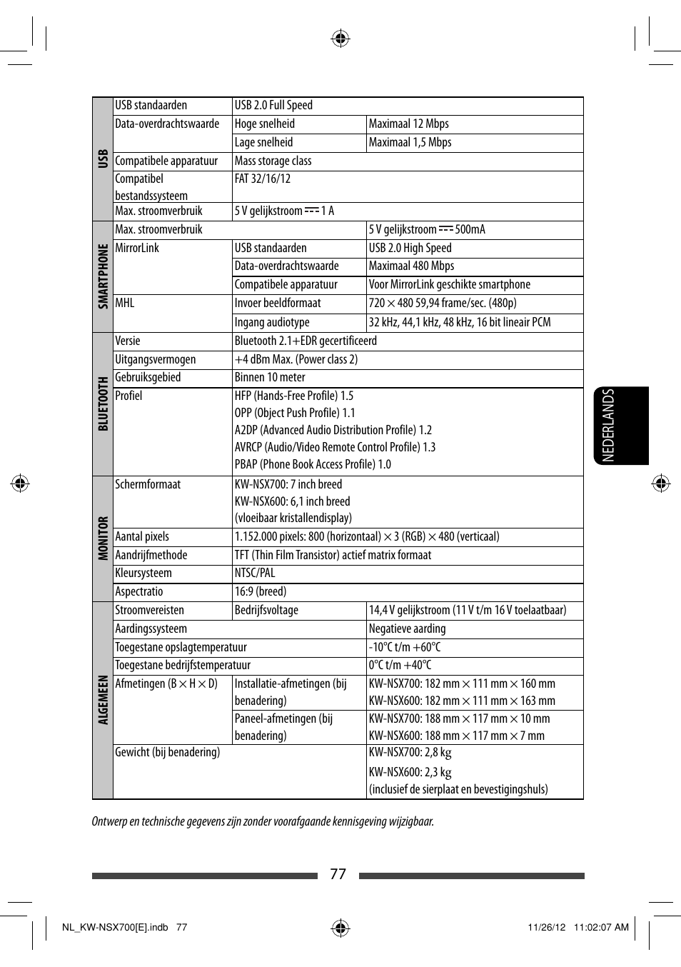 JVC KW-NSX700 User Manual | Page 305 / 309