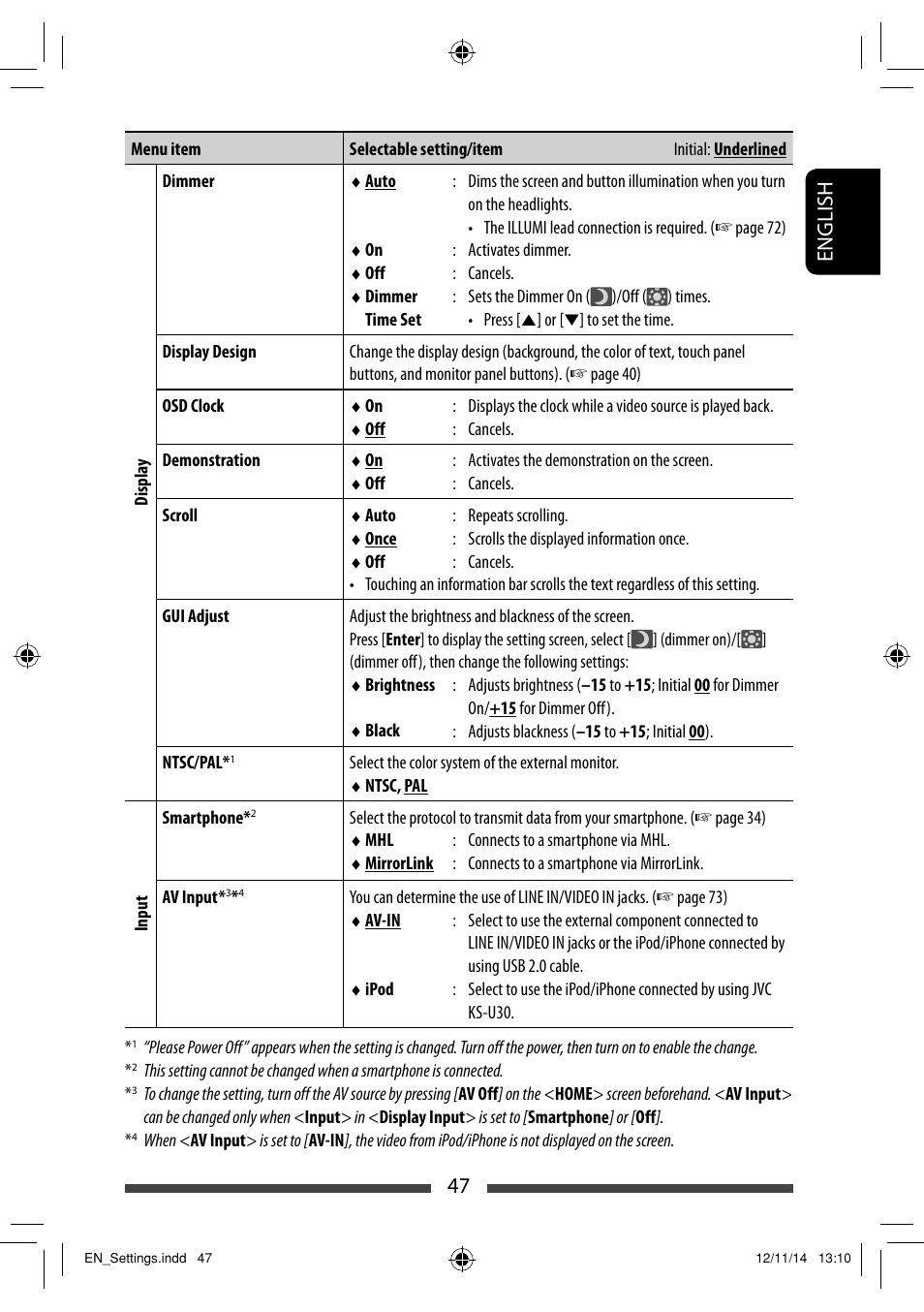 47 english | JVC KW-NSX700 User Manual | Page 47 / 309