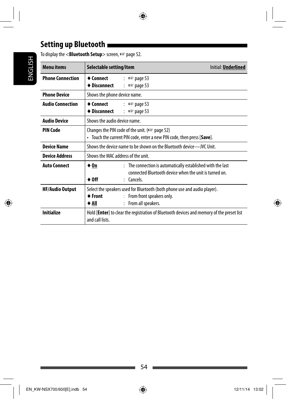Setting up bluetooth | JVC KW-NSX700 User Manual | Page 54 / 309