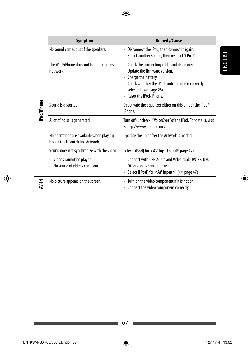 67 english | JVC KW-NSX700 User Manual | Page 67 / 309