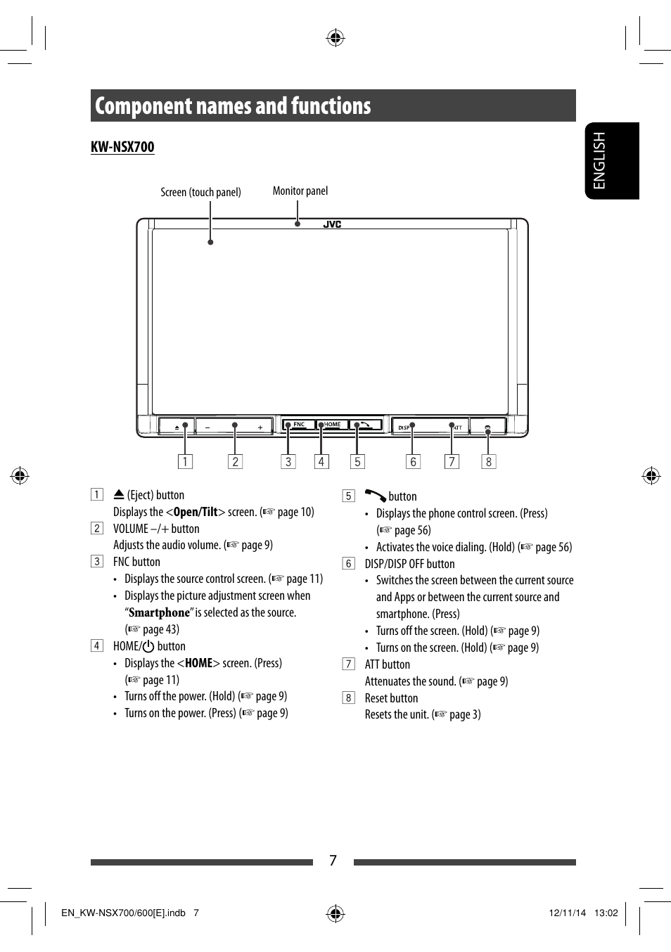 Component names and functions | JVC KW-NSX700 User Manual | Page 7 / 309