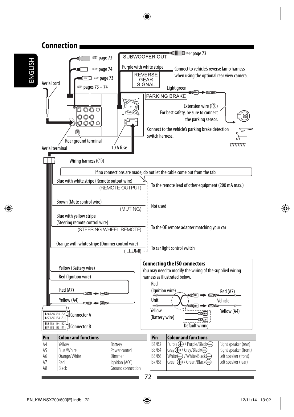 Connection, 72 english | JVC KW-NSX700 User Manual | Page 72 / 309