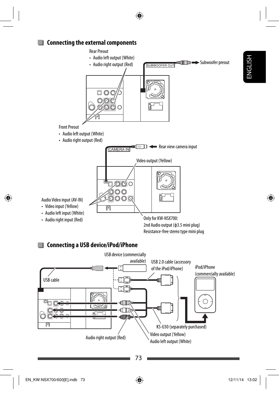 Connecting the external components, Connecting a usb device/ipod/iphone, 73 english | JVC KW-NSX700 User Manual | Page 73 / 309