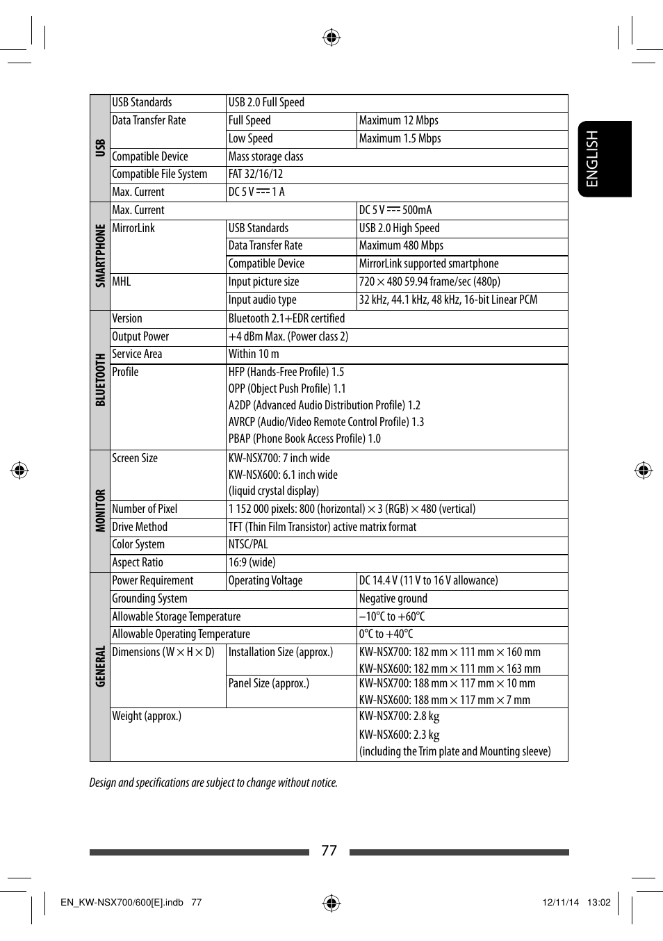 JVC KW-NSX700 User Manual | Page 77 / 309