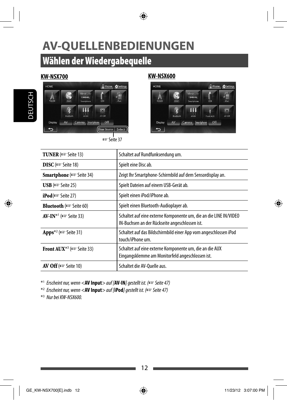 Av-quellenbedienungen, Wählen der wiedergabequelle, 12 deut sch | JVC KW-NSX700 User Manual | Page 88 / 309