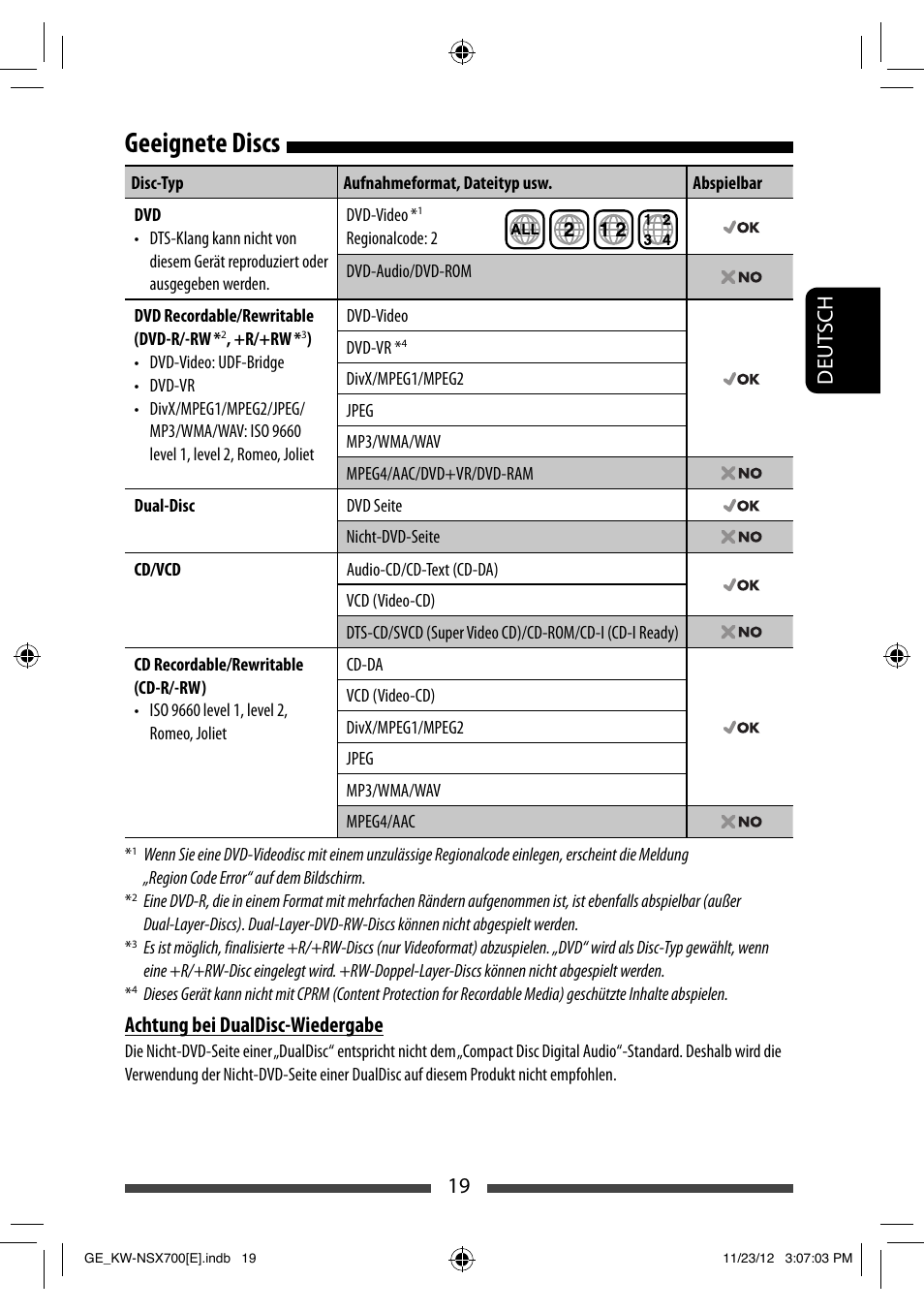 Geeignete discs, 19 deut sch, Achtung bei dualdisc-wiedergabe | JVC KW-NSX700 User Manual | Page 95 / 309