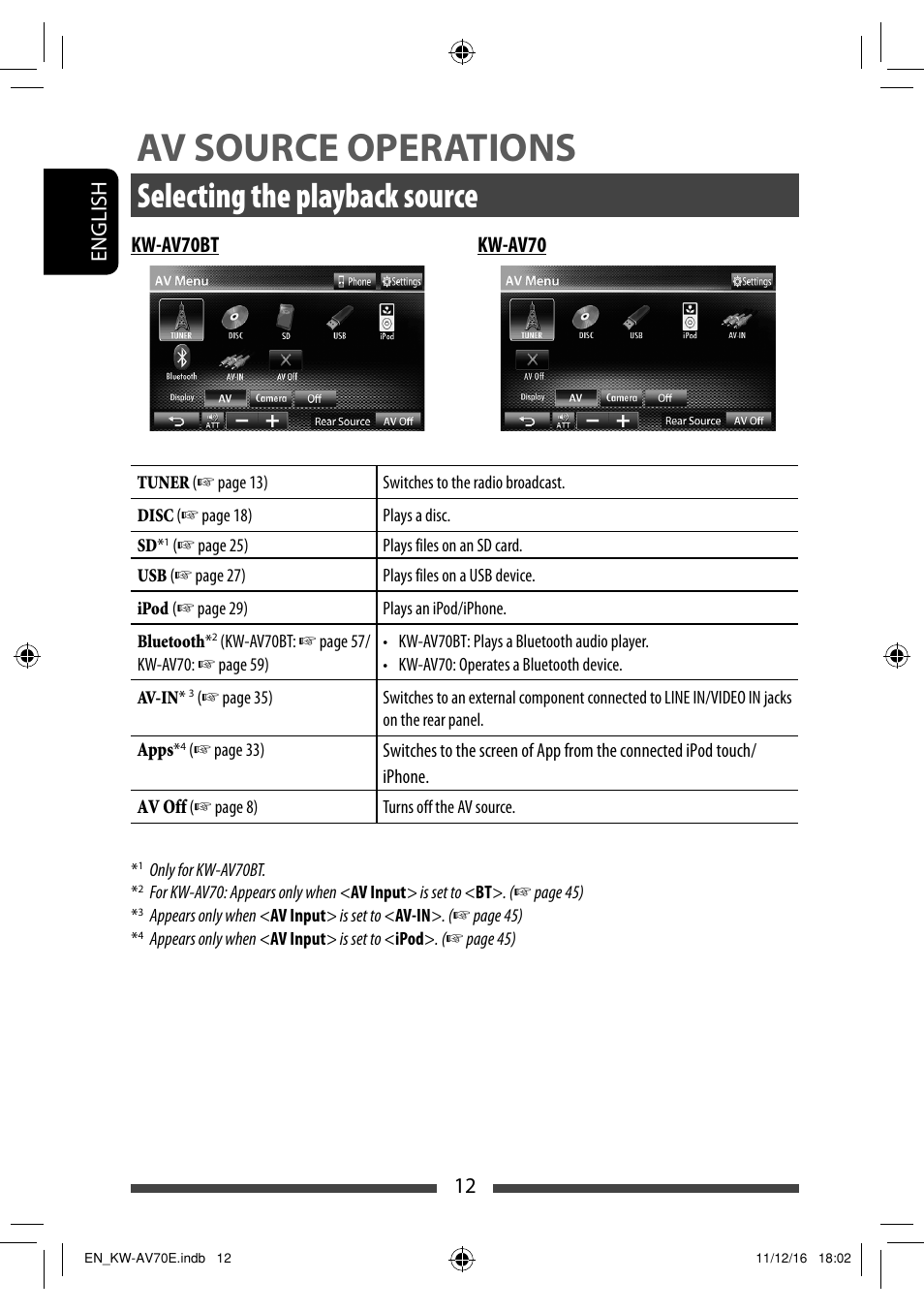 Av source operations, Selecting the playback source, 12 english | Kw-av70bt kw-av70 | JVC KW-AV70BT User Manual | Page 12 / 293