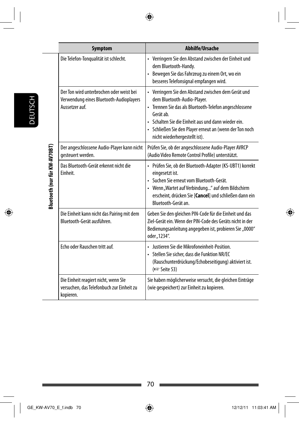 JVC KW-AV70BT User Manual | Page 142 / 293