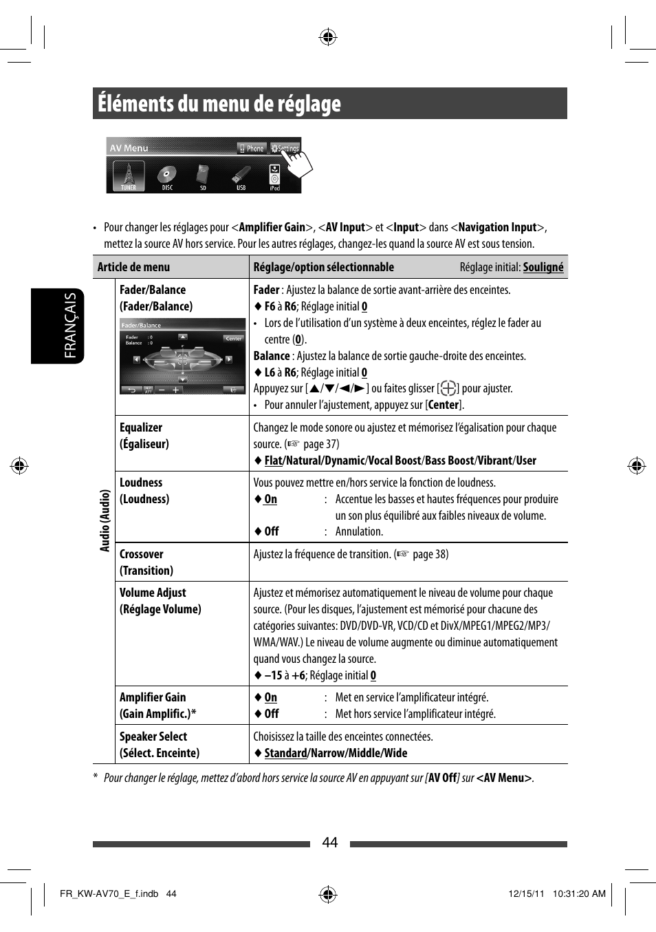 Éléments du menu de réglage | JVC KW-AV70BT User Manual | Page 188 / 293