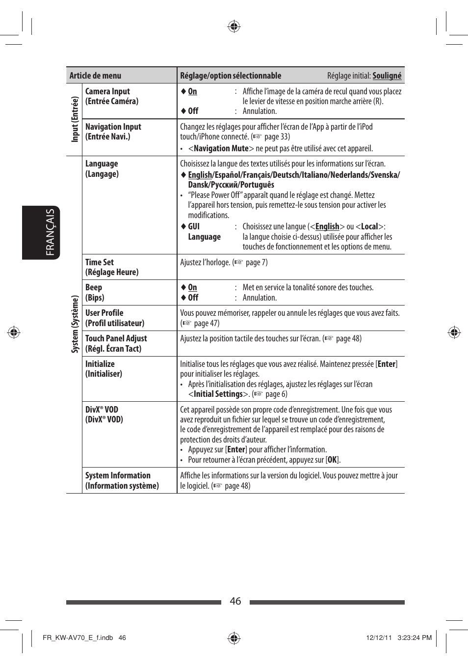 JVC KW-AV70BT User Manual | Page 190 / 293