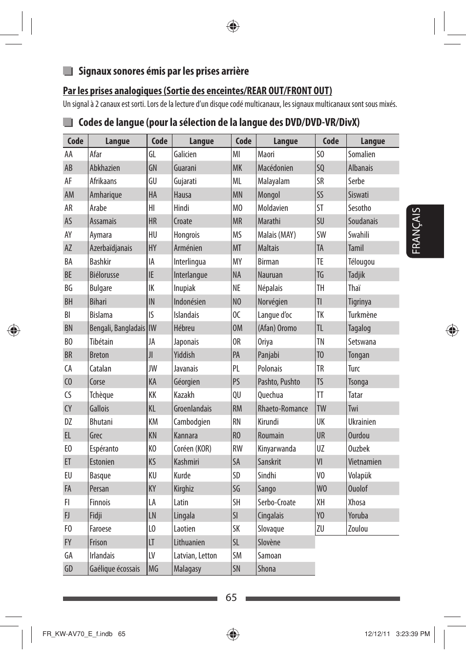 Signaux sonores émis par les prises arrière | JVC KW-AV70BT User Manual | Page 209 / 293