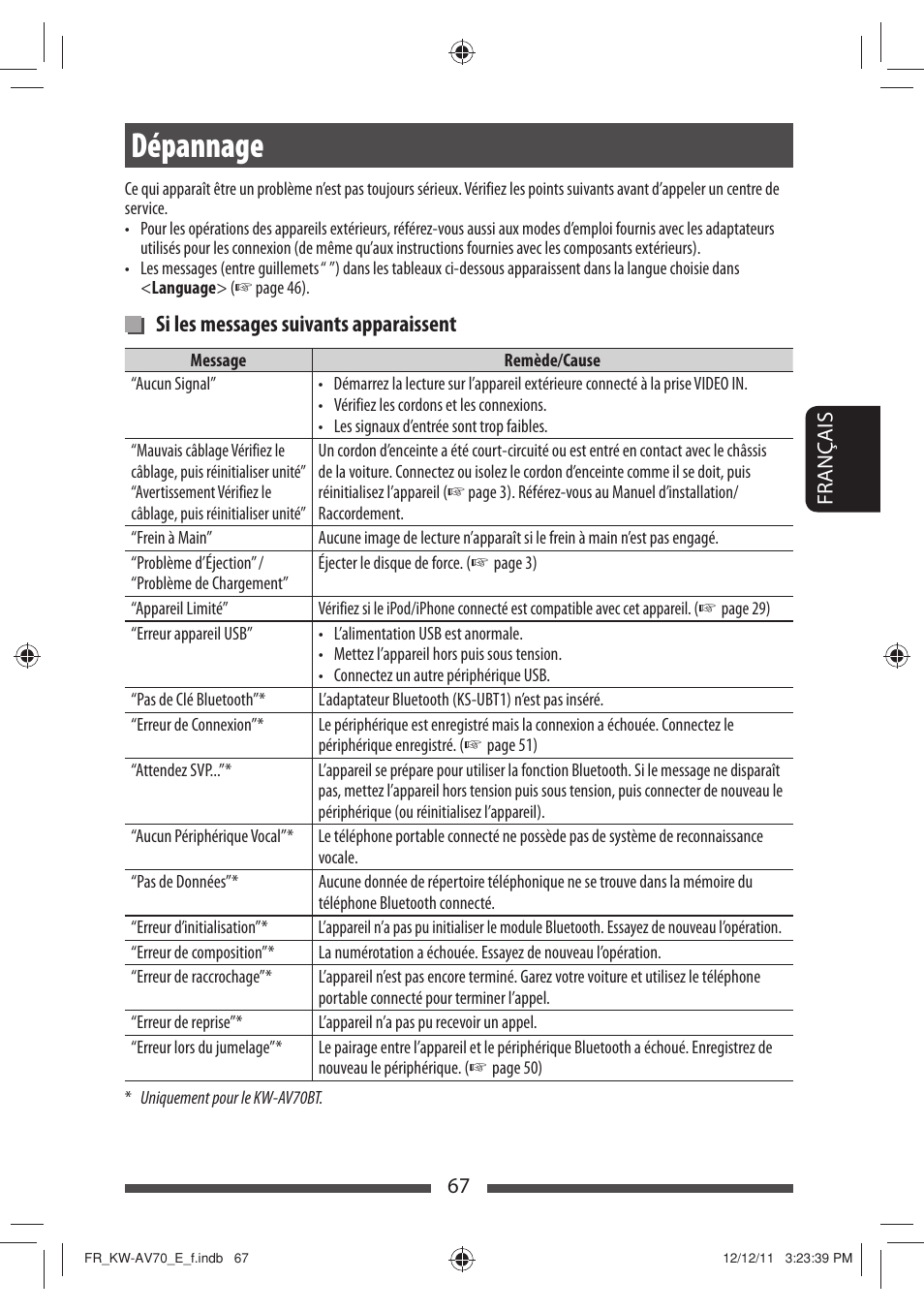 Dépannage, Si les messages suivants apparaissent | JVC KW-AV70BT User Manual | Page 211 / 293