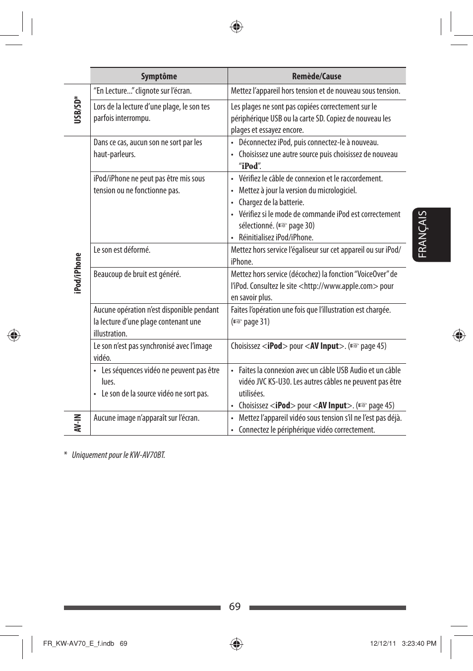 JVC KW-AV70BT User Manual | Page 213 / 293