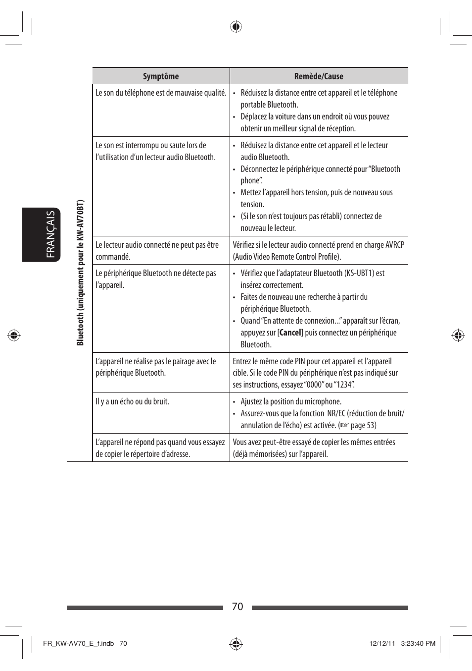 JVC KW-AV70BT User Manual | Page 214 / 293