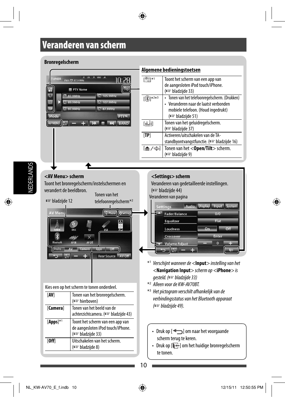 Veranderen van scherm, 10 nederlands | JVC KW-AV70BT User Manual | Page 226 / 293