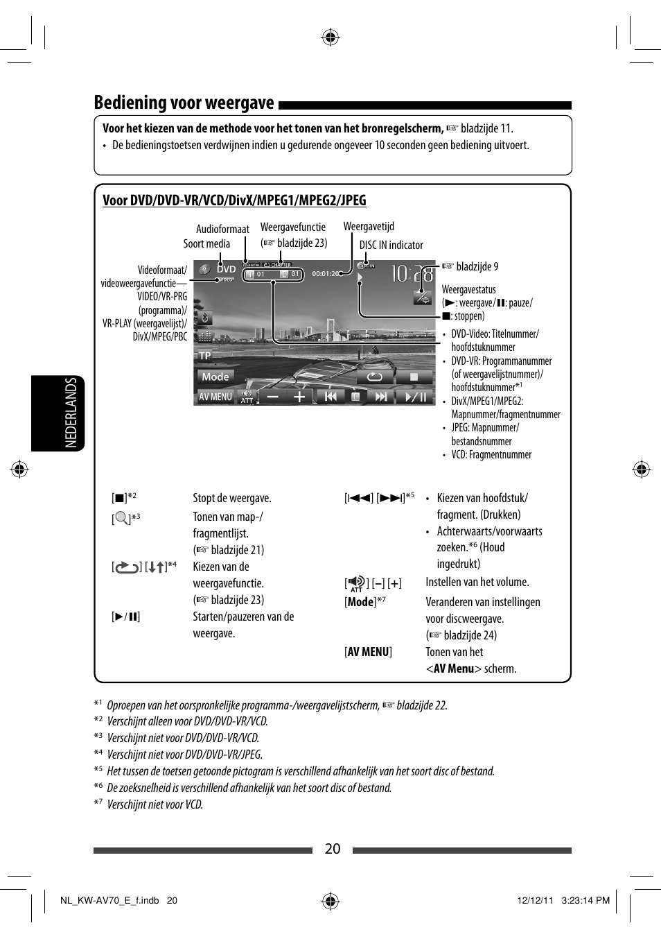 Bediening voor weergave, 20 nederlands, Voor dvd/dvd-vr/vcd/divx/mpeg1/mpeg2/jpeg | JVC KW-AV70BT User Manual | Page 236 / 293