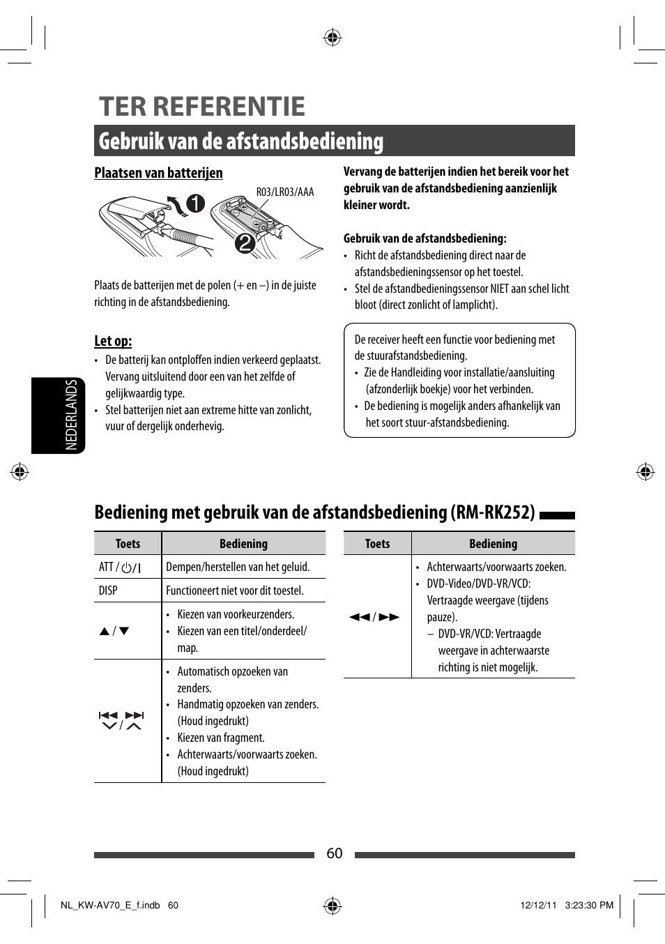 Ter referentie, Gebruik van de afstandsbediening | JVC KW-AV70BT User Manual | Page 276 / 293