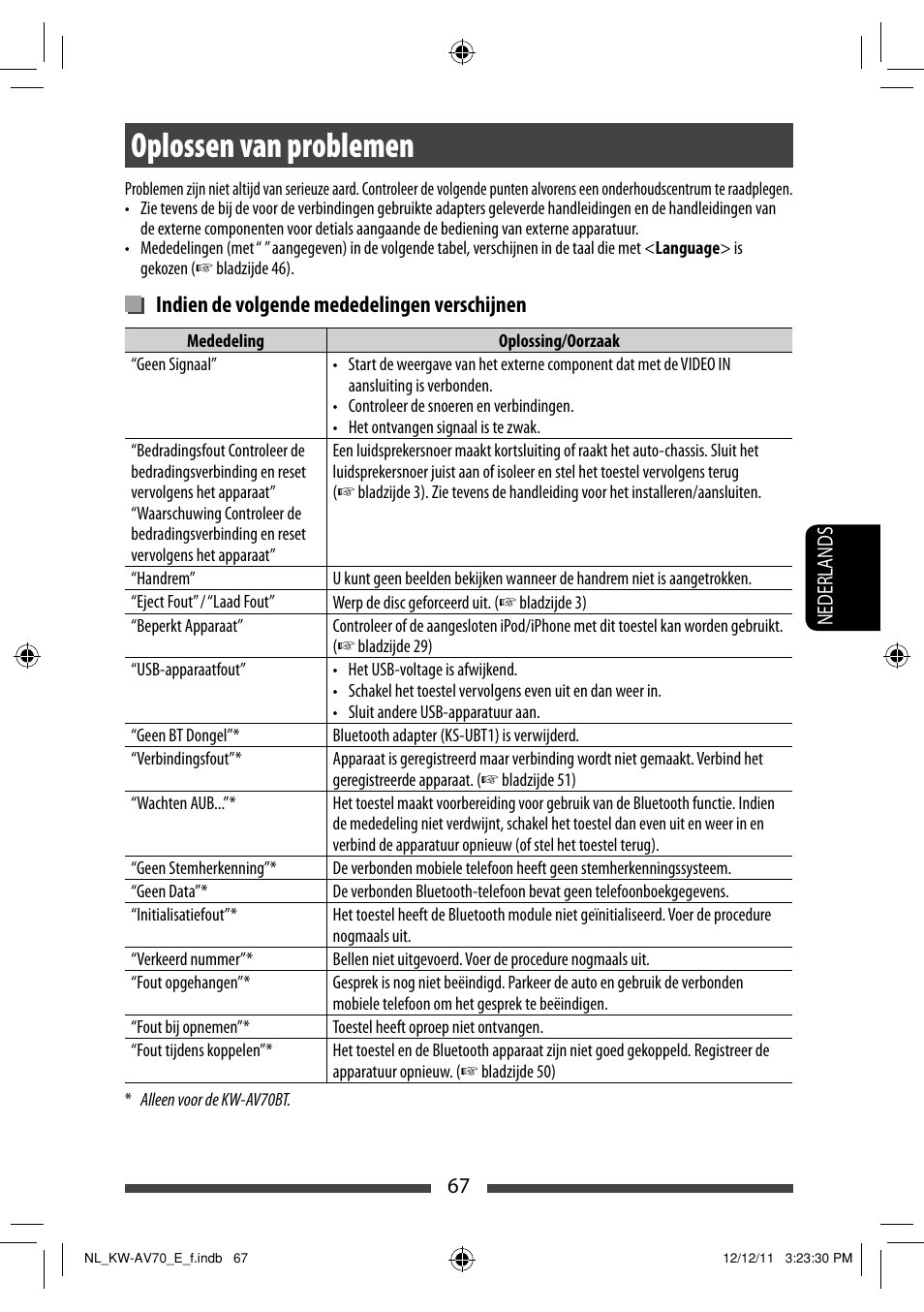 Oplossen van problemen, Indien de volgende mededelingen verschijnen | JVC KW-AV70BT User Manual | Page 283 / 293