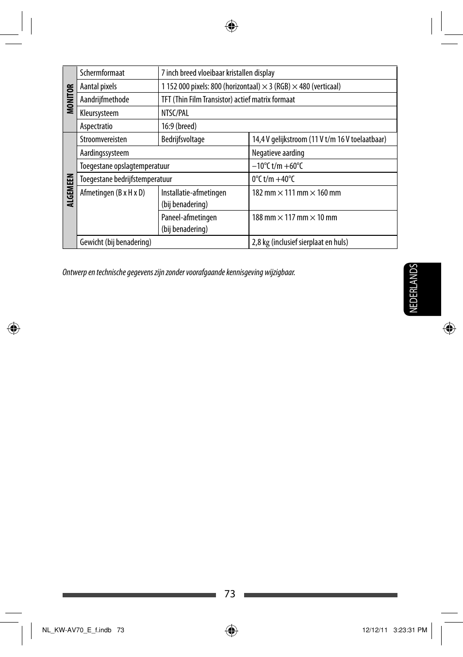 73 nederlands | JVC KW-AV70BT User Manual | Page 289 / 293