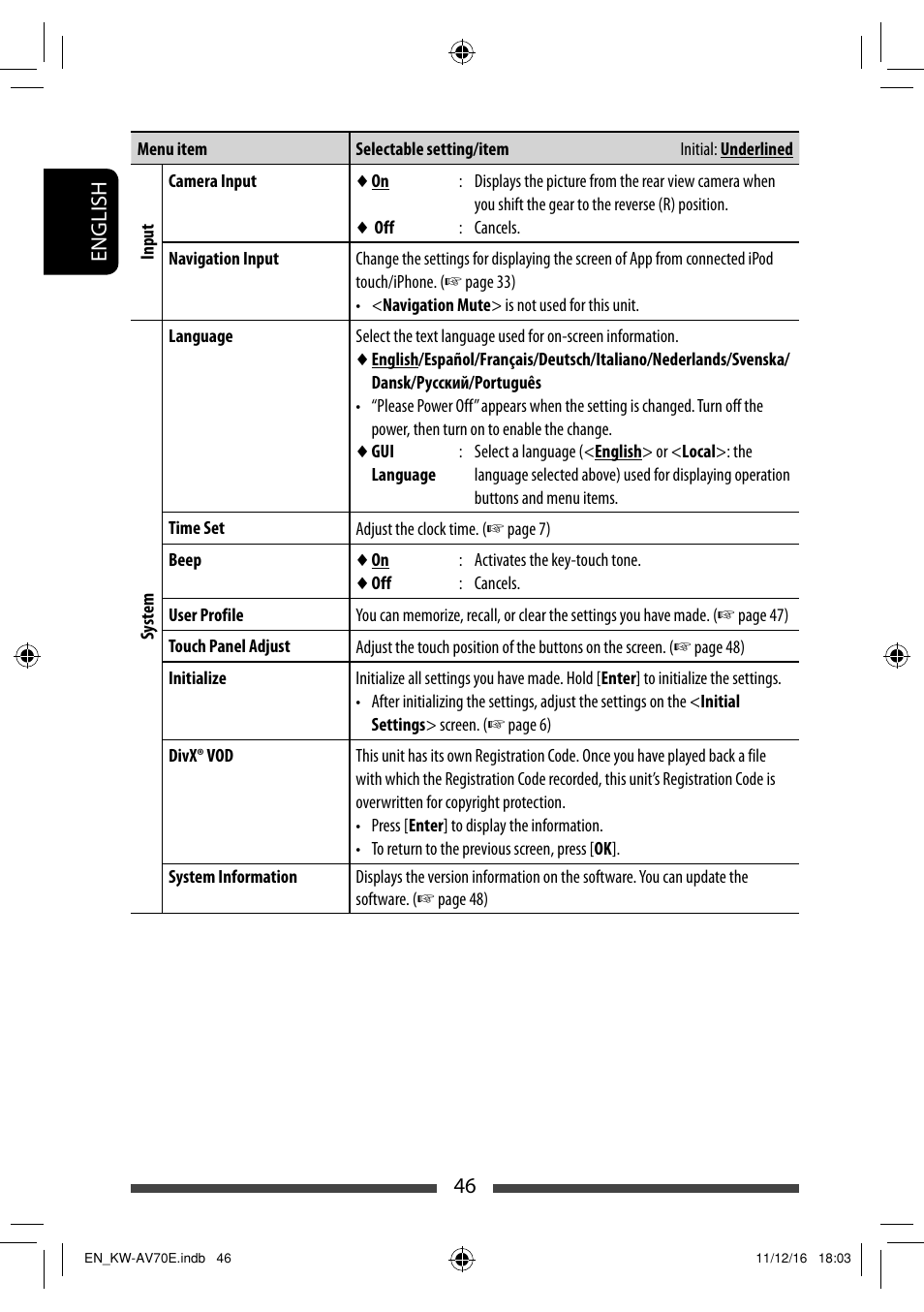 JVC KW-AV70BT User Manual | Page 46 / 293