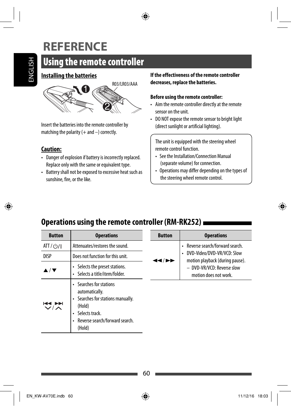 Reference, Using the remote controller, Operations using the remote controller (rm-rk252) | JVC KW-AV70BT User Manual | Page 60 / 293