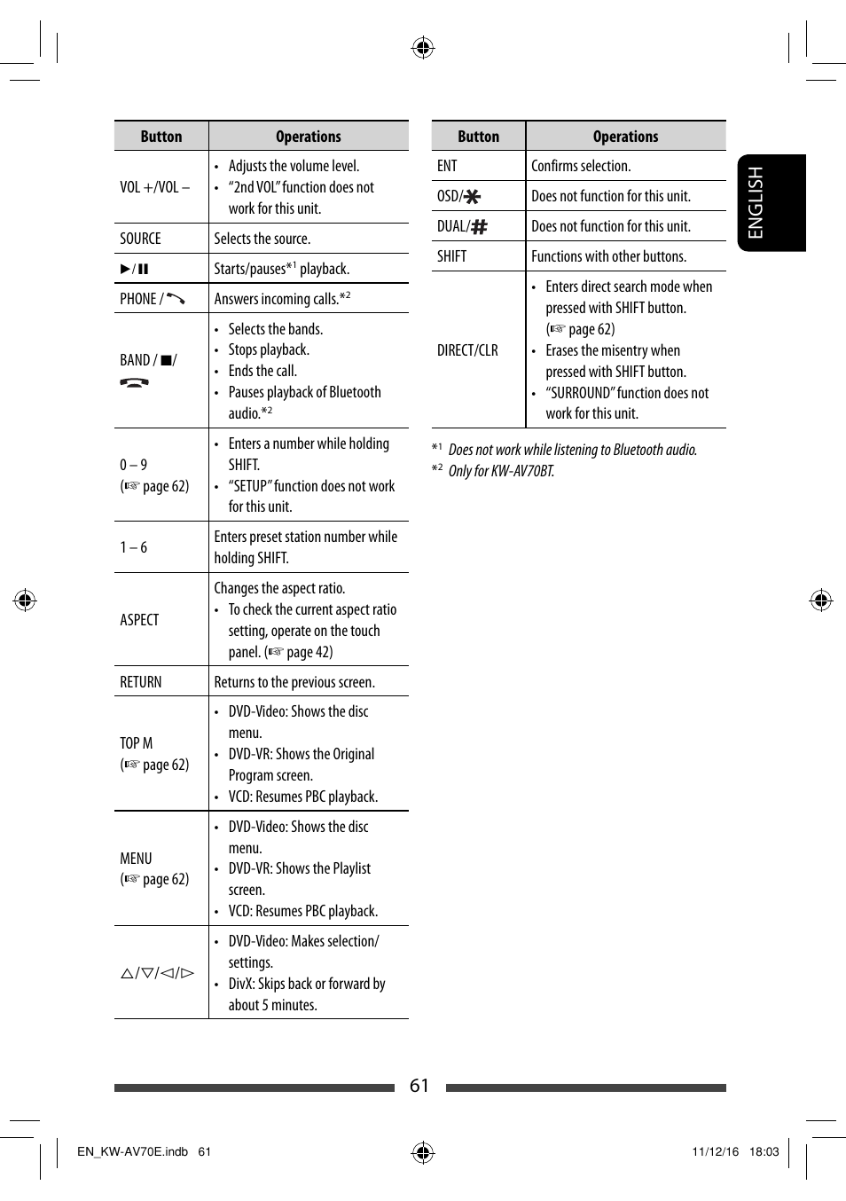 61 english | JVC KW-AV70BT User Manual | Page 61 / 293