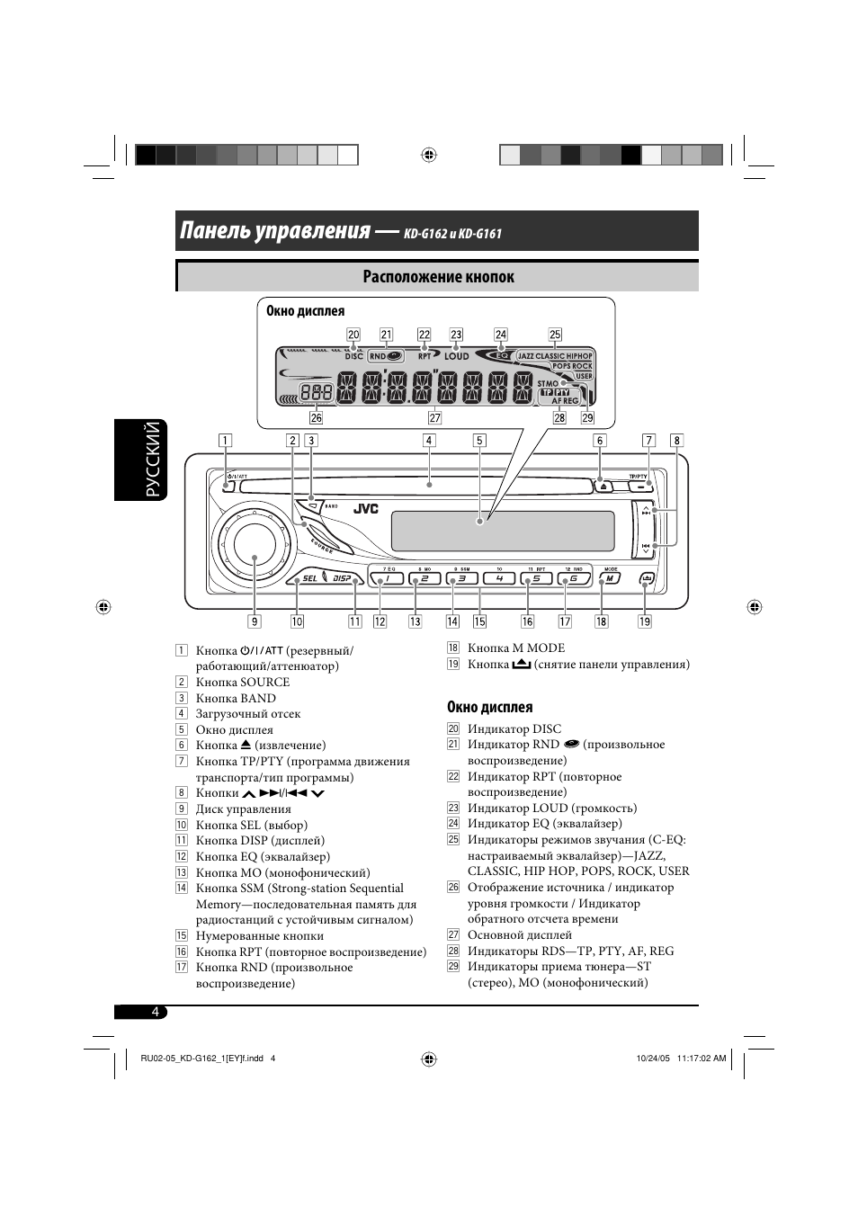 Панель управления, Руcckий, Расположение кнопок | Окно дисплея | JVC kd-g162 User Manual | Page 36 / 50