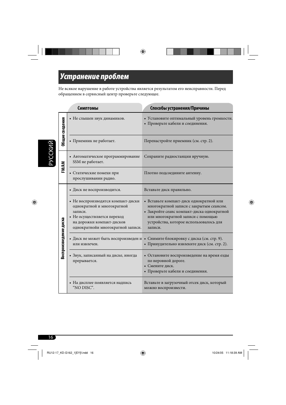 Устранение проблем, Руcckий | JVC kd-g162 User Manual | Page 48 / 50