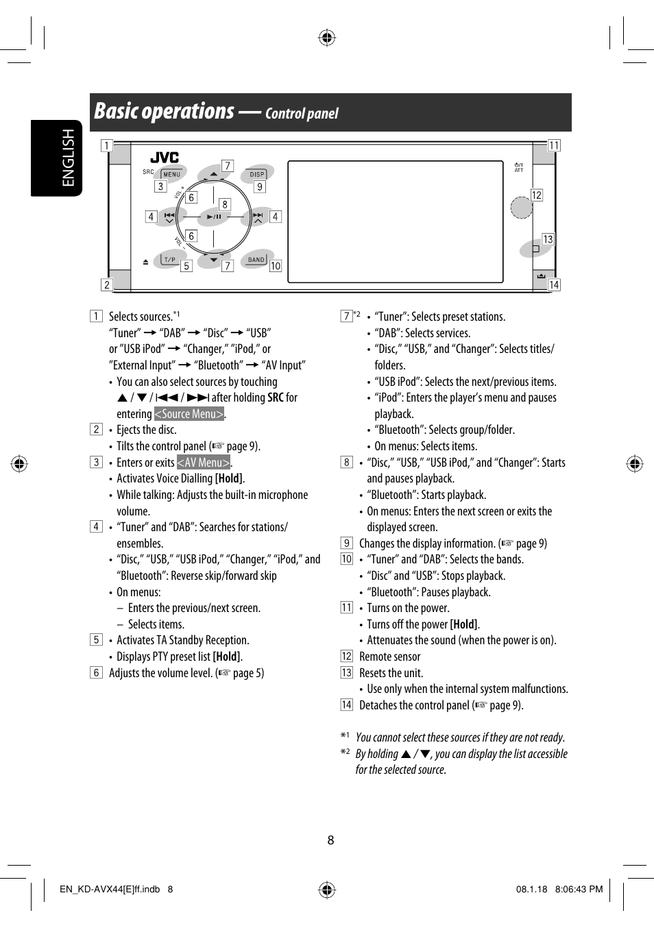 Basic operations — control panel, Basic operations, English | Control panel | JVC KD-AVX44 User Manual | Page 10 / 301