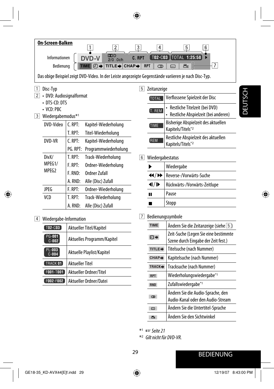 Bedienung, Deutsch | JVC KD-AVX44 User Manual | Page 105 / 301