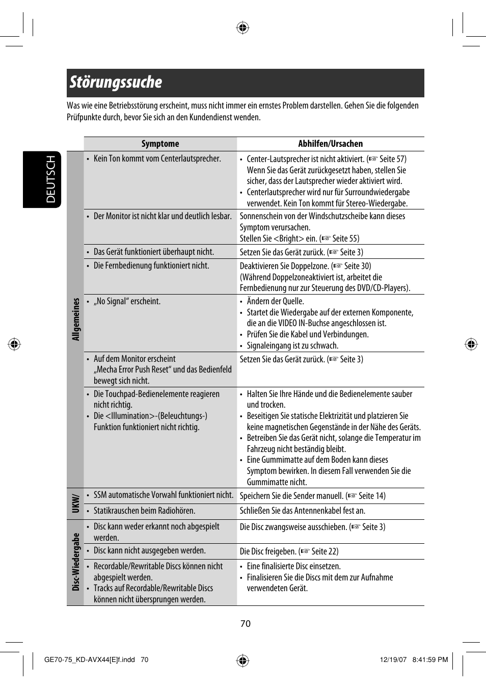 Störungssuche, Deutsch | JVC KD-AVX44 User Manual | Page 146 / 301