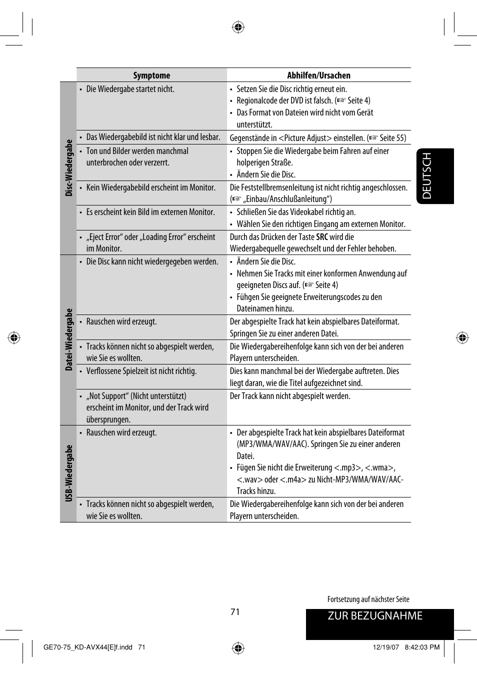Zur bezugnahme deutsch | JVC KD-AVX44 User Manual | Page 147 / 301