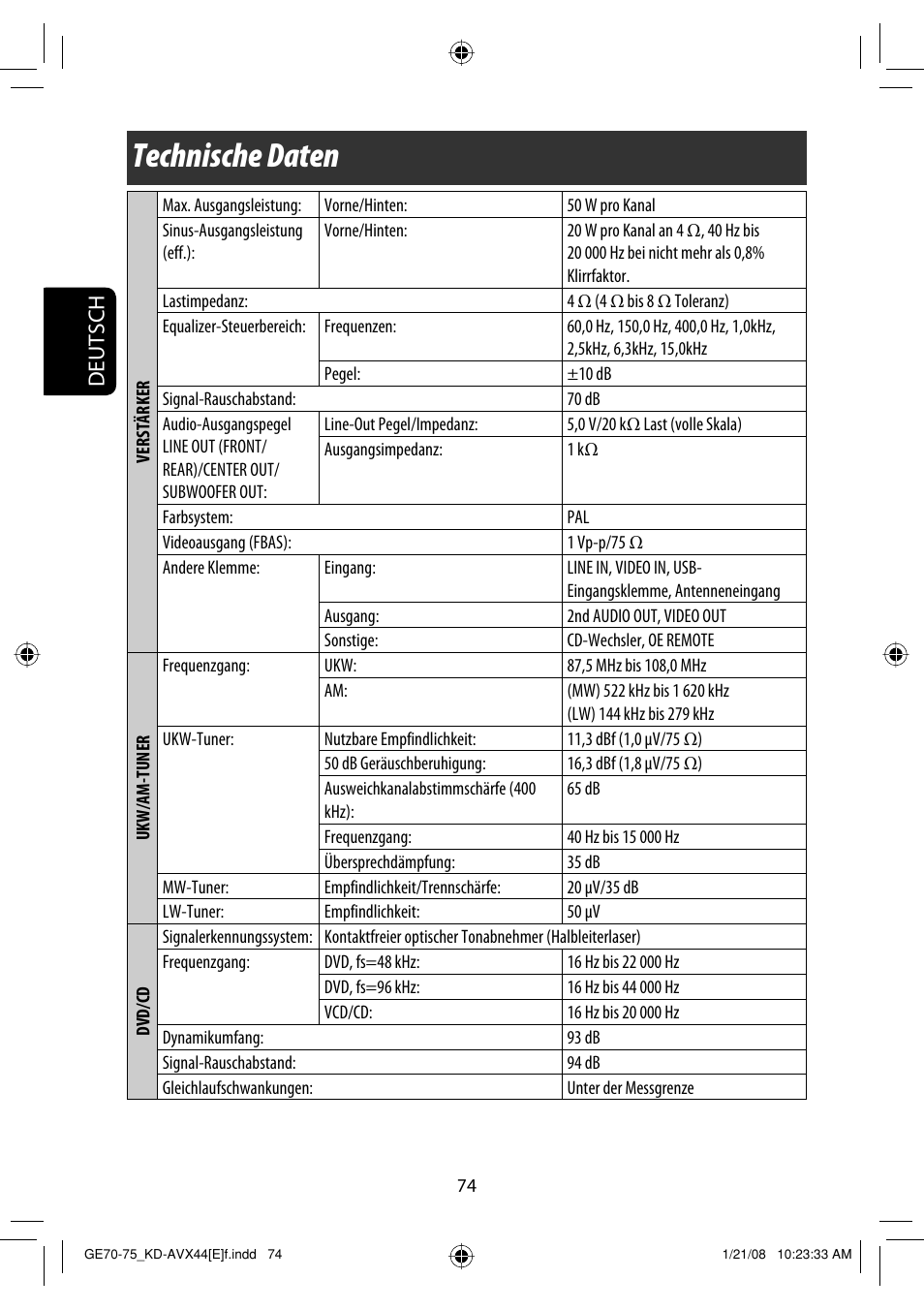 Technische daten, Deutsch | JVC KD-AVX44 User Manual | Page 150 / 301