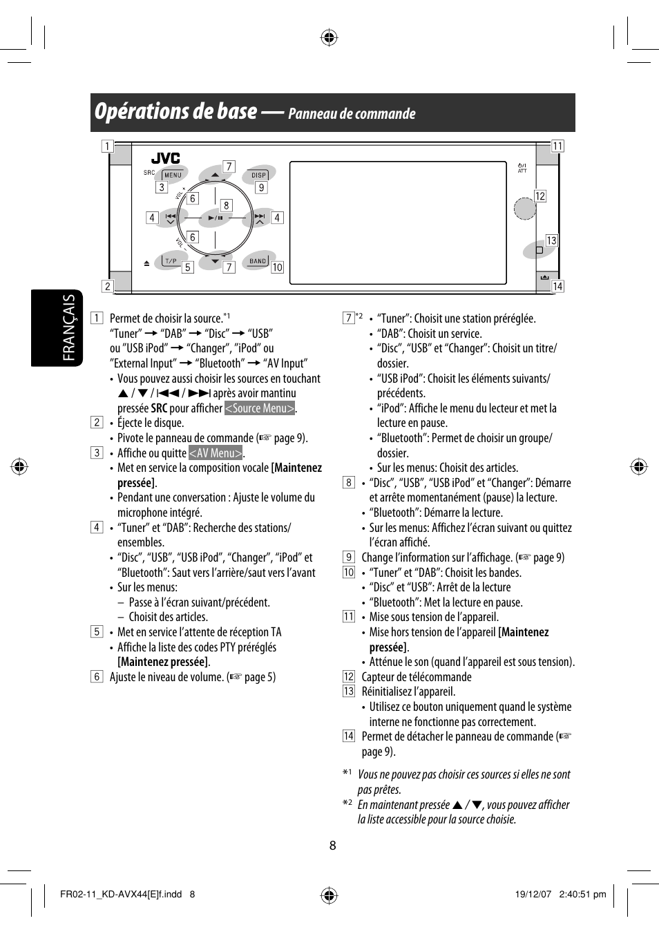 Opérations de base, Français, Panneau de commande | JVC KD-AVX44 User Manual | Page 158 / 301