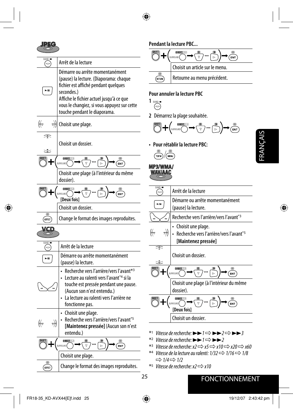 Français fonctionnement | JVC KD-AVX44 User Manual | Page 175 / 301