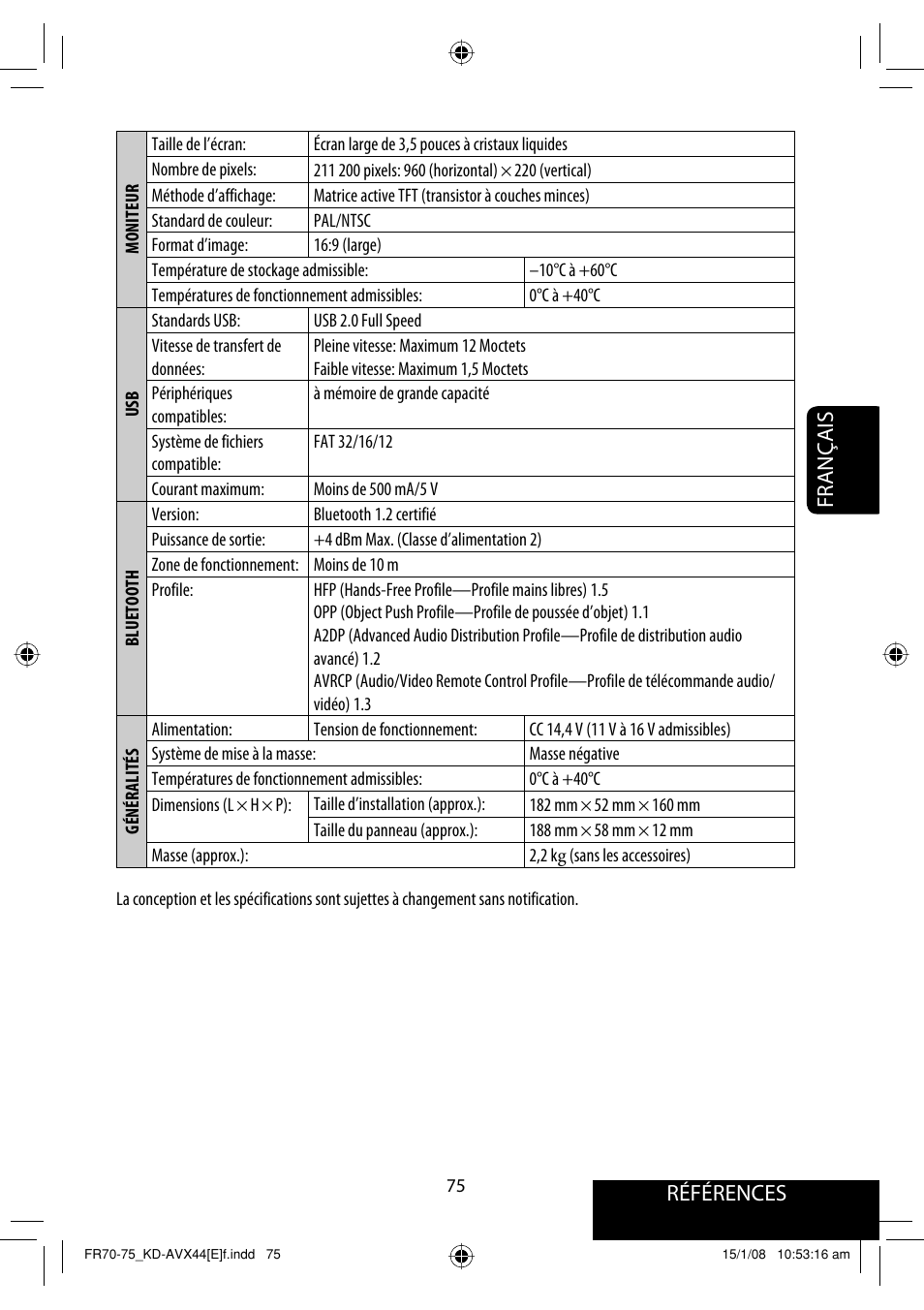 Références, Français | JVC KD-AVX44 User Manual | Page 225 / 301