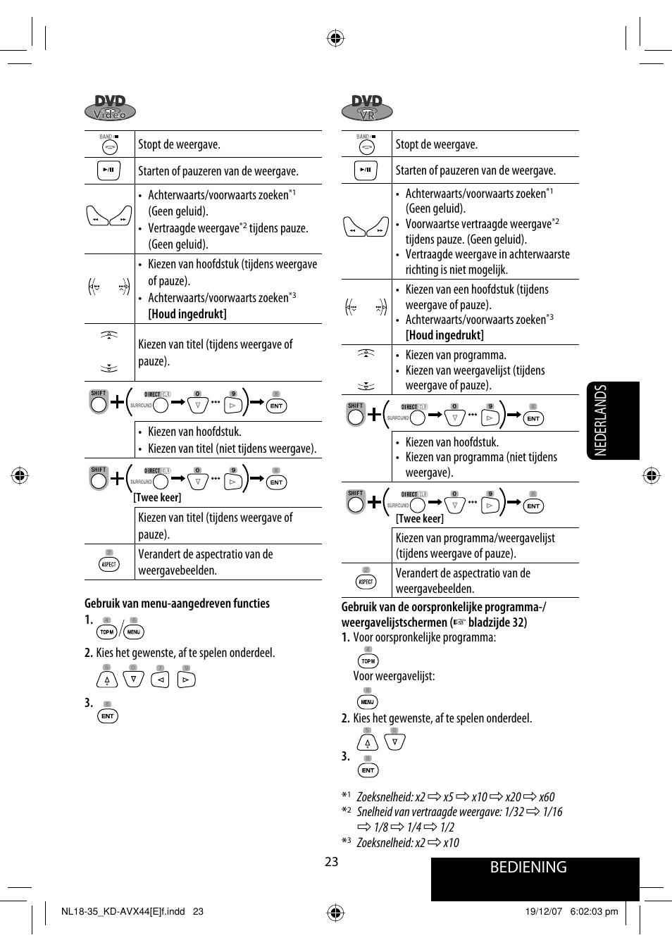 Bediening, Nederlands | JVC KD-AVX44 User Manual | Page 247 / 301