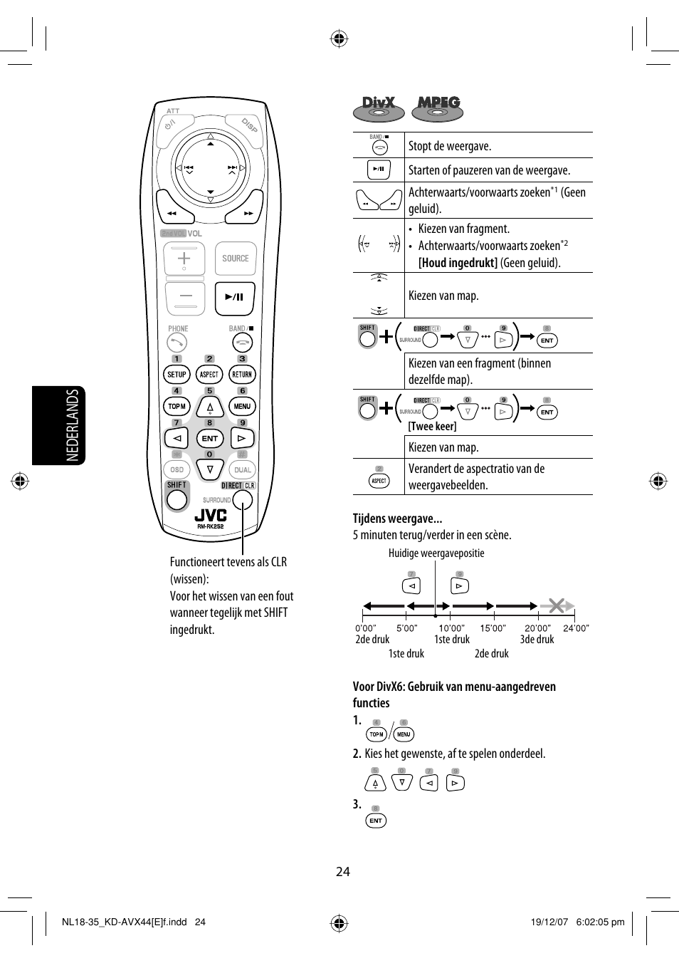 Nederlands | JVC KD-AVX44 User Manual | Page 248 / 301