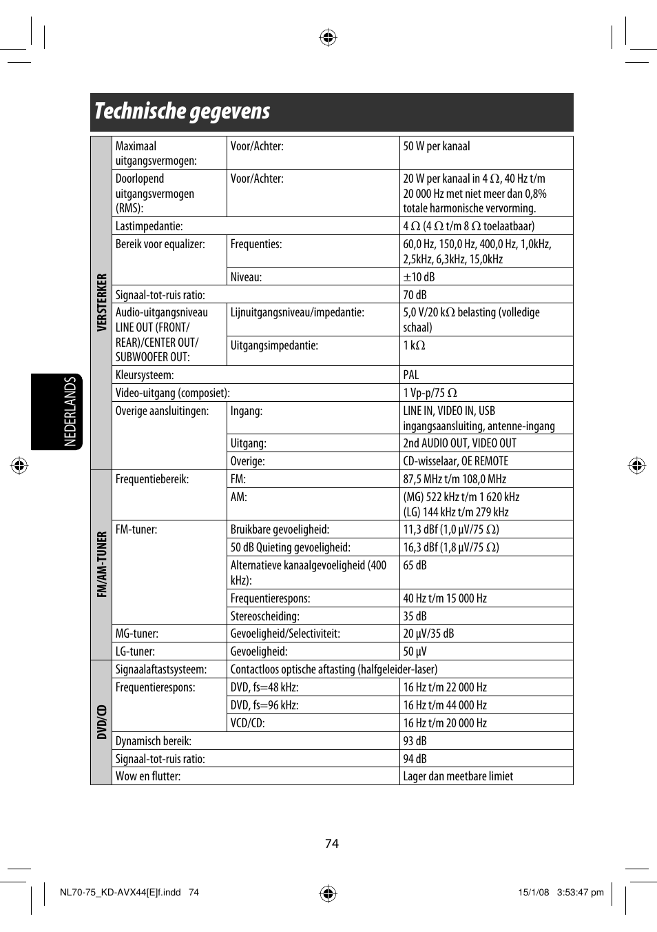 Technische gegevens, Nederlands | JVC KD-AVX44 User Manual | Page 298 / 301