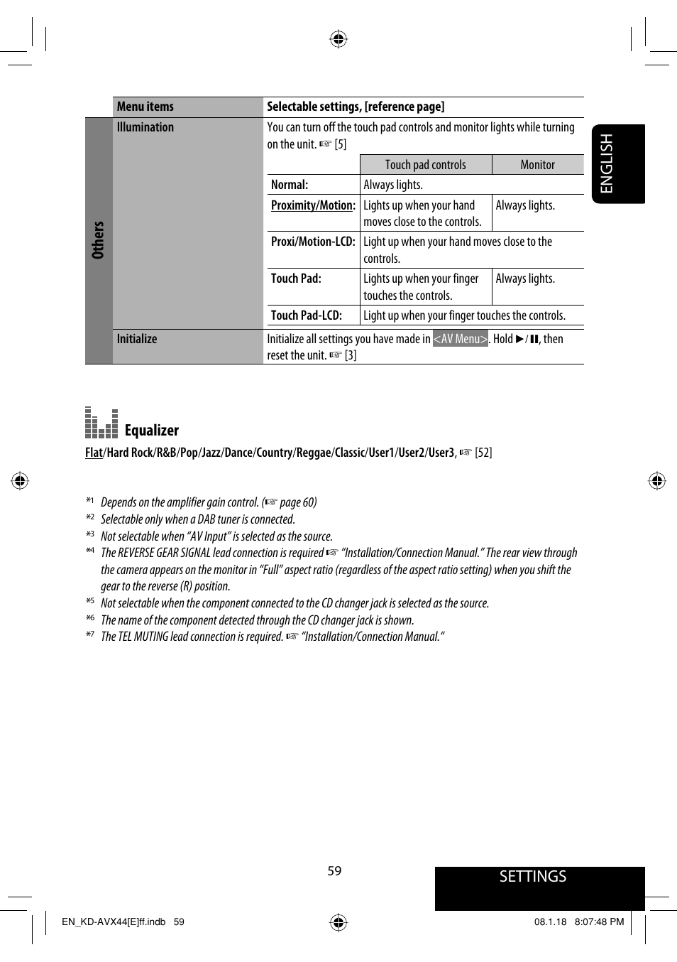 Settings, English, Others | Equalizer | JVC KD-AVX44 User Manual | Page 61 / 301