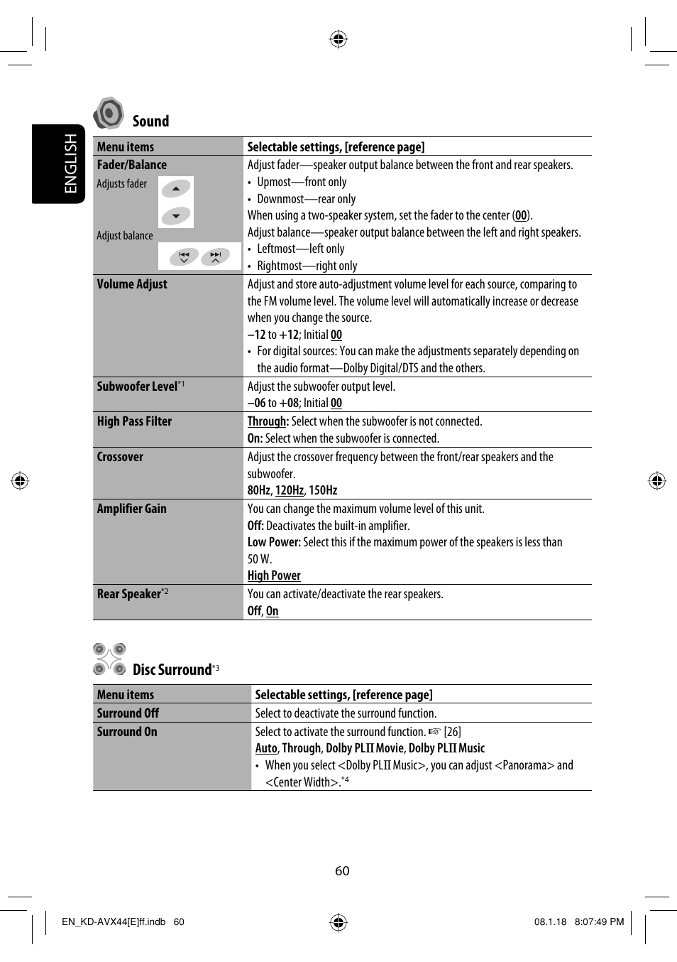 English sound, Disc surround | JVC KD-AVX44 User Manual | Page 62 / 301