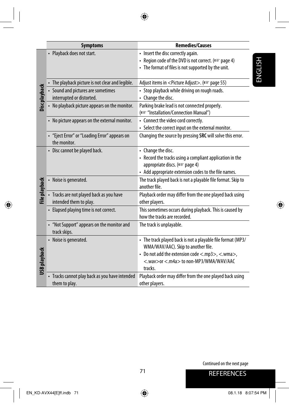 References english | JVC KD-AVX44 User Manual | Page 73 / 301