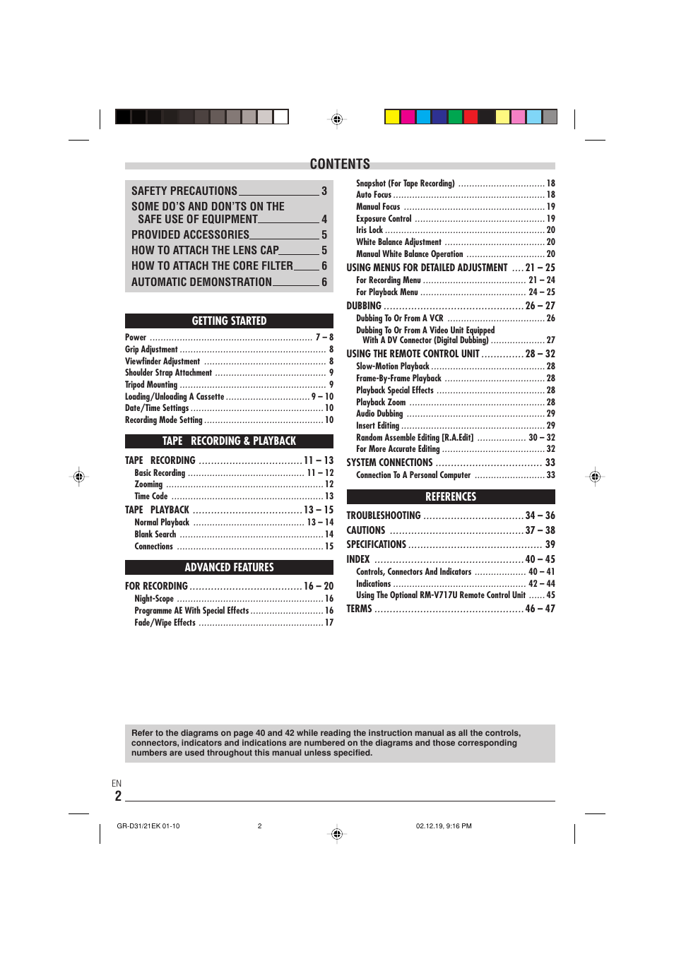 2contents | JVC GR-D21 User Manual | Page 2 / 48