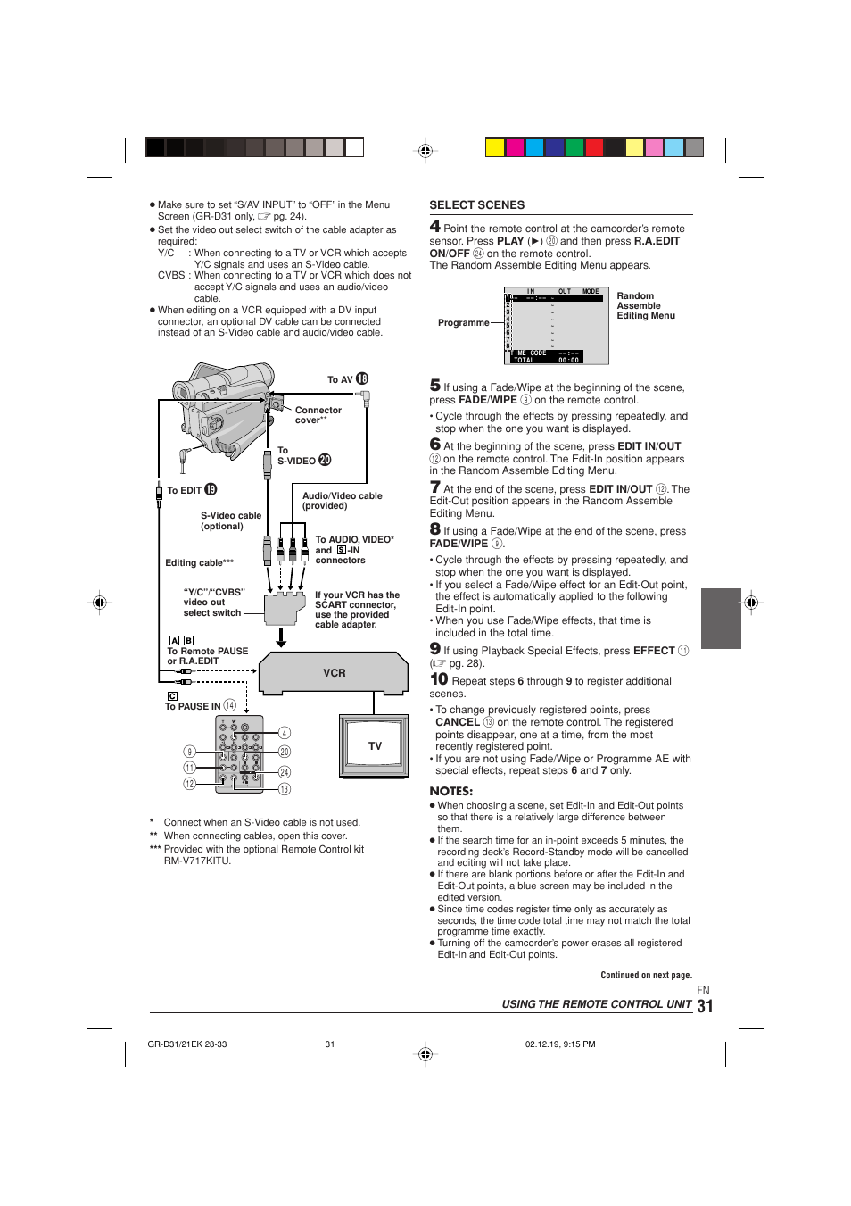 9 4 ) r | JVC GR-D21 User Manual | Page 31 / 48