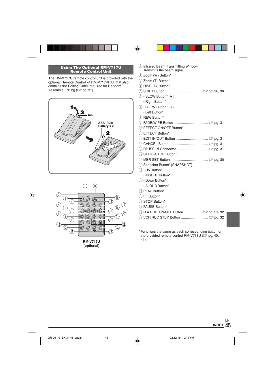 JVC GR-D21 User Manual | Page 45 / 48