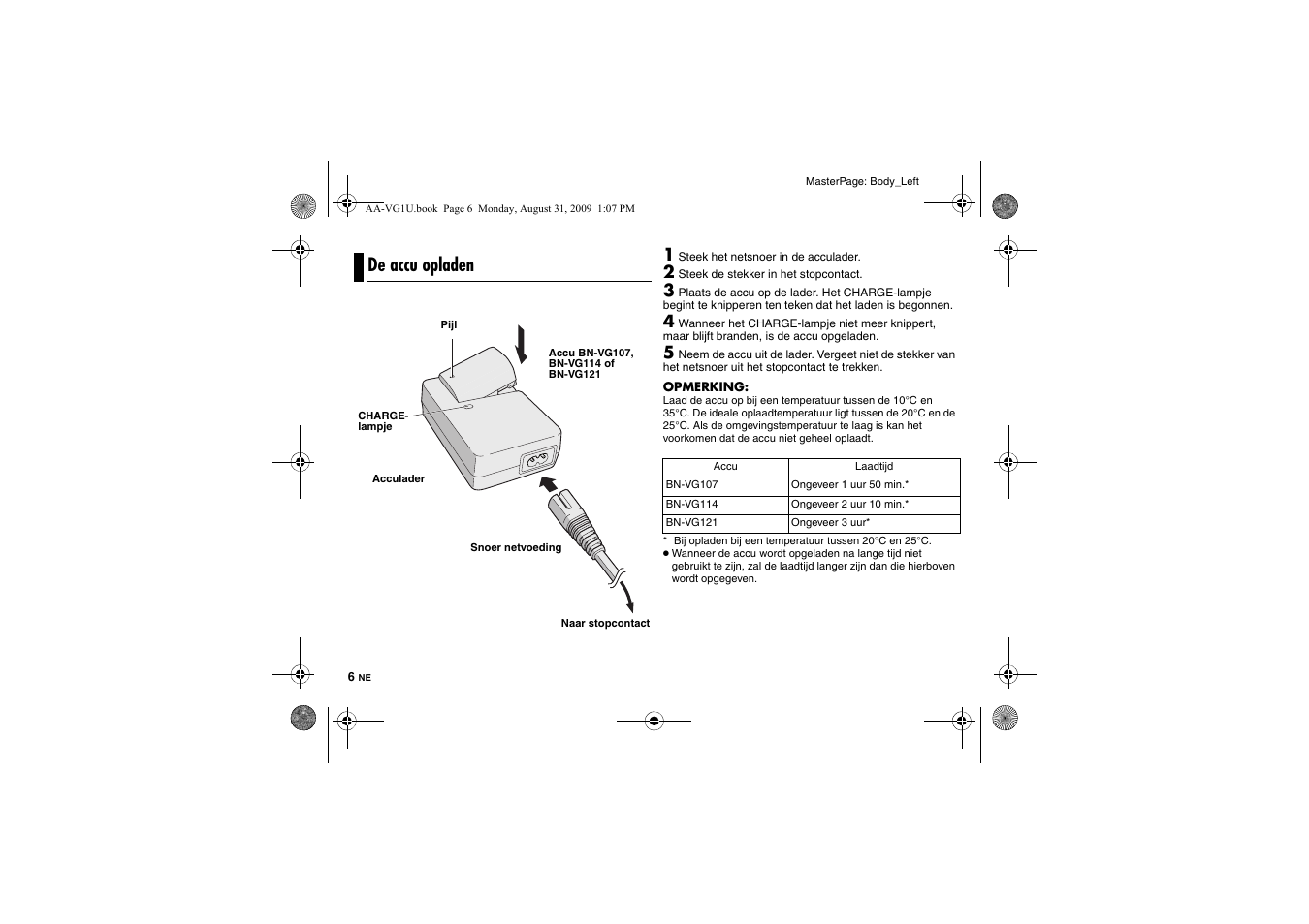 De accu opladen | JVC AA-VG1 User Manual | Page 28 / 100